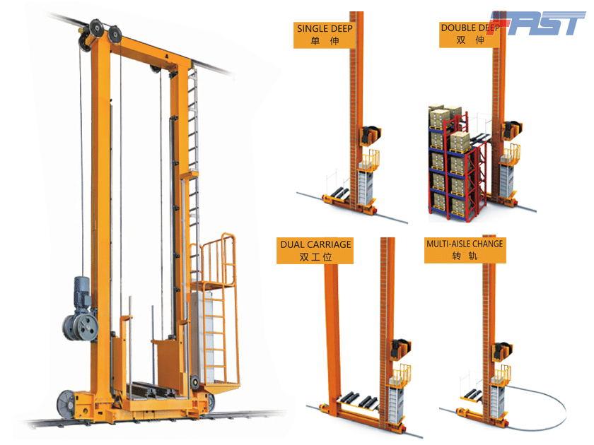 有軌巷道起重機(jī)（堆垛機(jī)）